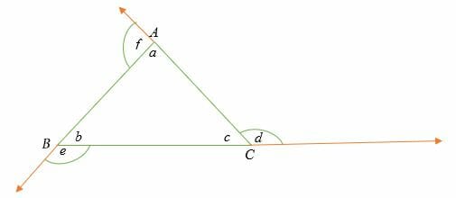 What is Exterior Angle