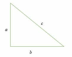 Pythagorean Theorem Explanation Examples