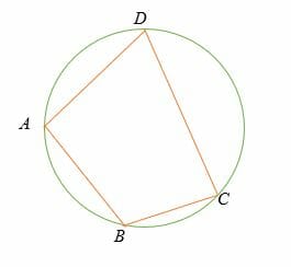 What is a Quadrilateral Inscribed in a Circle
