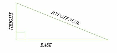 What is a Right triangle