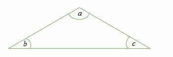 What is the Triangle Angle Sum Theorem