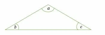 What is the Triangle Angle Sum Theorem