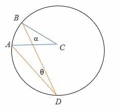 When the diameter is outside the rays of the inscribed angle