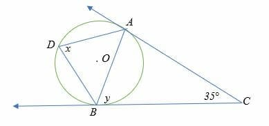 alternate segment theorem and property of tangents