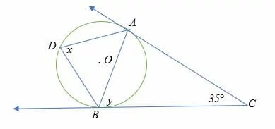 alternate segment theorem and property of tangents