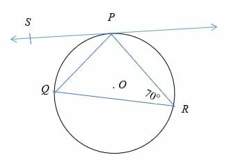 alternate segment theorem easy level
