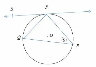alternate segment theorem easy level