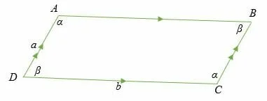 area of a parallelogram without a height