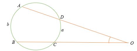 exterior angle of a circle