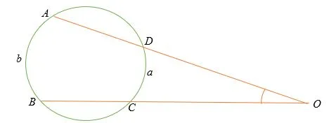 exterior angle of a circle