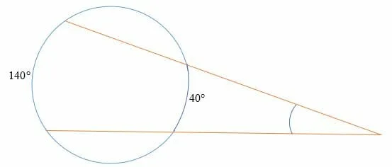 external vertex angle