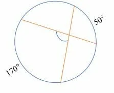 inscribed angle in intercepted arc