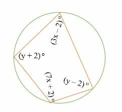 measure of all missing angles of the cyclic quadrilateral
