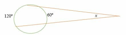 measure of the exterior angle of a circle