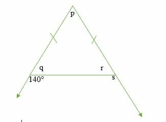 size of angles