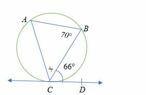 unknown angle using alternate segment theorem