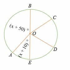 unknown angles in a circle