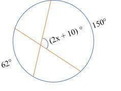 unknown value of x in intercepted arc