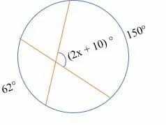 unknown value of x in intercepted arc