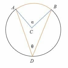 when the diameter is between the rays of the inscribed angle