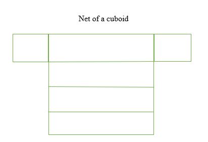 Net of a cuboid
