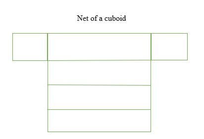 Net of a cuboid