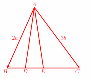 Diagram for example 3