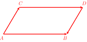 Parallelogram ABCD