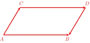 Parallelogram ABCD