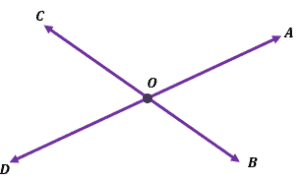 intersecting lines at a point