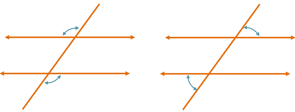 alternate exterior angles in parallel lines