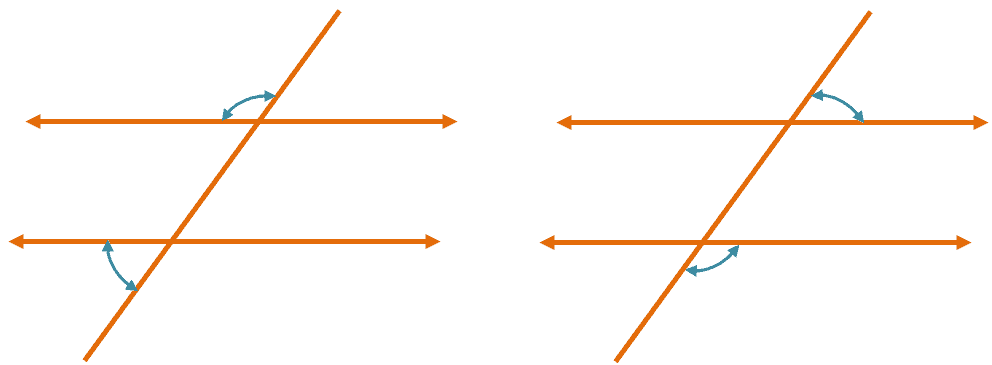 consecutive exterior angles in parallel lines