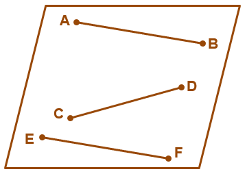 coplanar lines