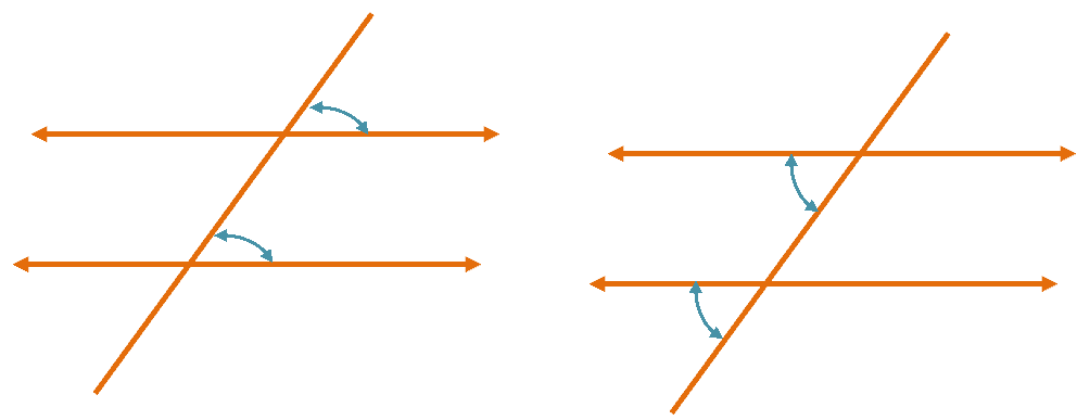 corresponding angles in parallel lines 1