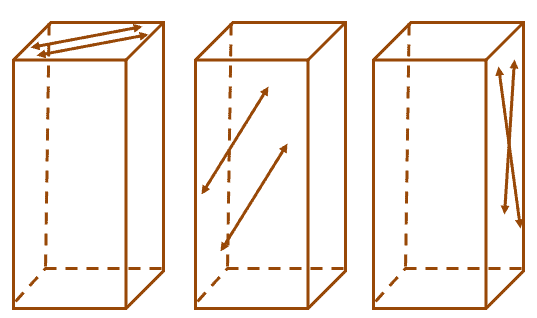 creating coplanar lines