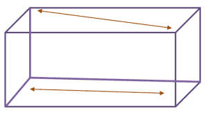 finding other skew lines