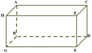 finding parallel planes