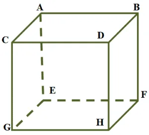 finding parallel planes in cubes