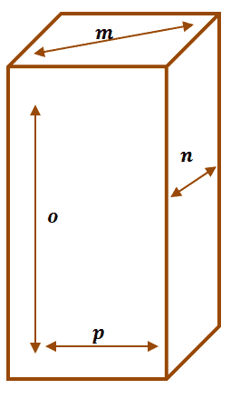 finding two skew lines