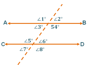 finding unknown angles in parallel lines