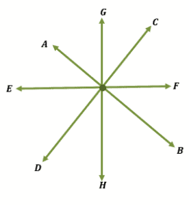 four intersecting lines