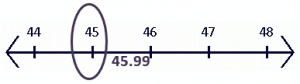 greatest integer values of positive decimal number