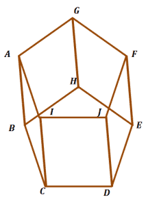 identifying skew lines