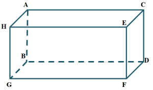 listing down parallel planes