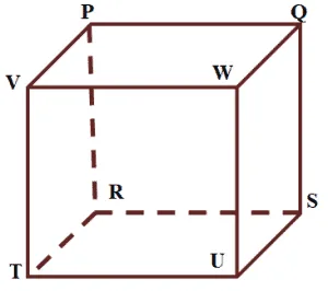 parallel planes in cubes