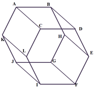 parallel planes in hexagonal prisms