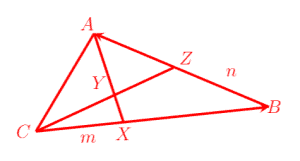 practice question 3