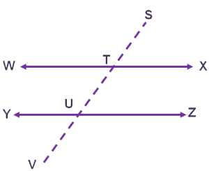 proving parallel lines