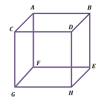skew lines in a cube 1
