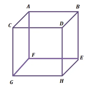 skew lines in a cube